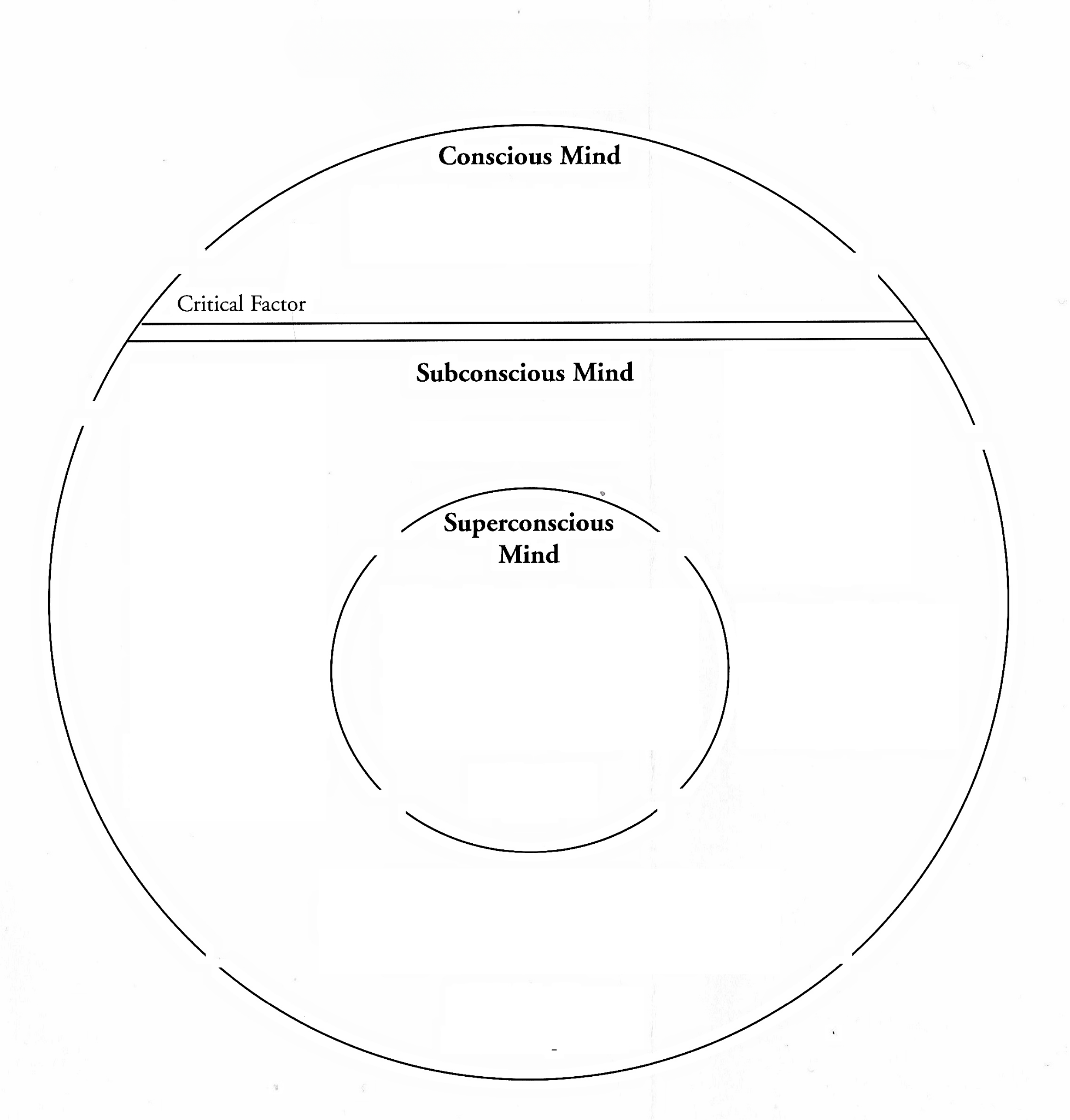 Model-of-the-mind__inPixio (1)
